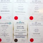 טיפולי נטורופתיה בירושלים