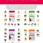 רותי אלוש - מוצרים ותוספי מזון של Juice Plus תמונה 2