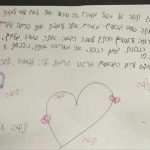 אפי שושני - מטפל nlp ודמיון מודרך לילדים ולמשפחה ברמת גן - תמונה 3