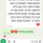 לילי ניסים - מאמנת ריגשית מנטלית לנשים - הבית לחוסן פנימי בחולון - תמונה 11