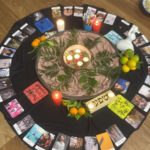 נידר ססרז פלג - אימון ריגשי, גוף נפש, אונטסו, היפרתרמיה ברחובות - תמונה 10