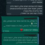קמילה הדר | יועצת זוגית ומשפחתית ברמת גן ובאונליין תמונה 6