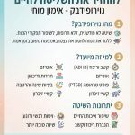 שילה גולדמן | מטפלת בביופידבק בחיפה